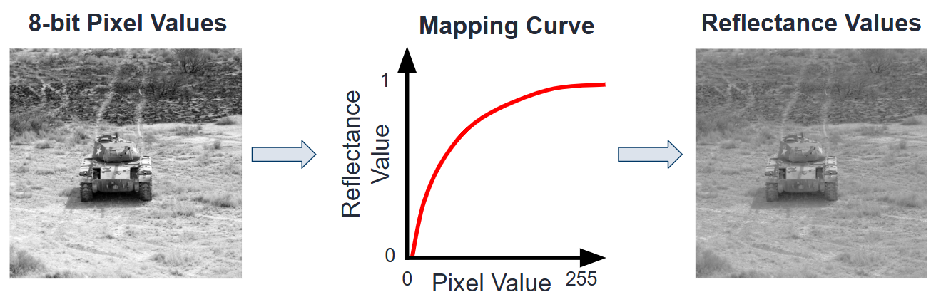 _images/reflectance_mapping.png